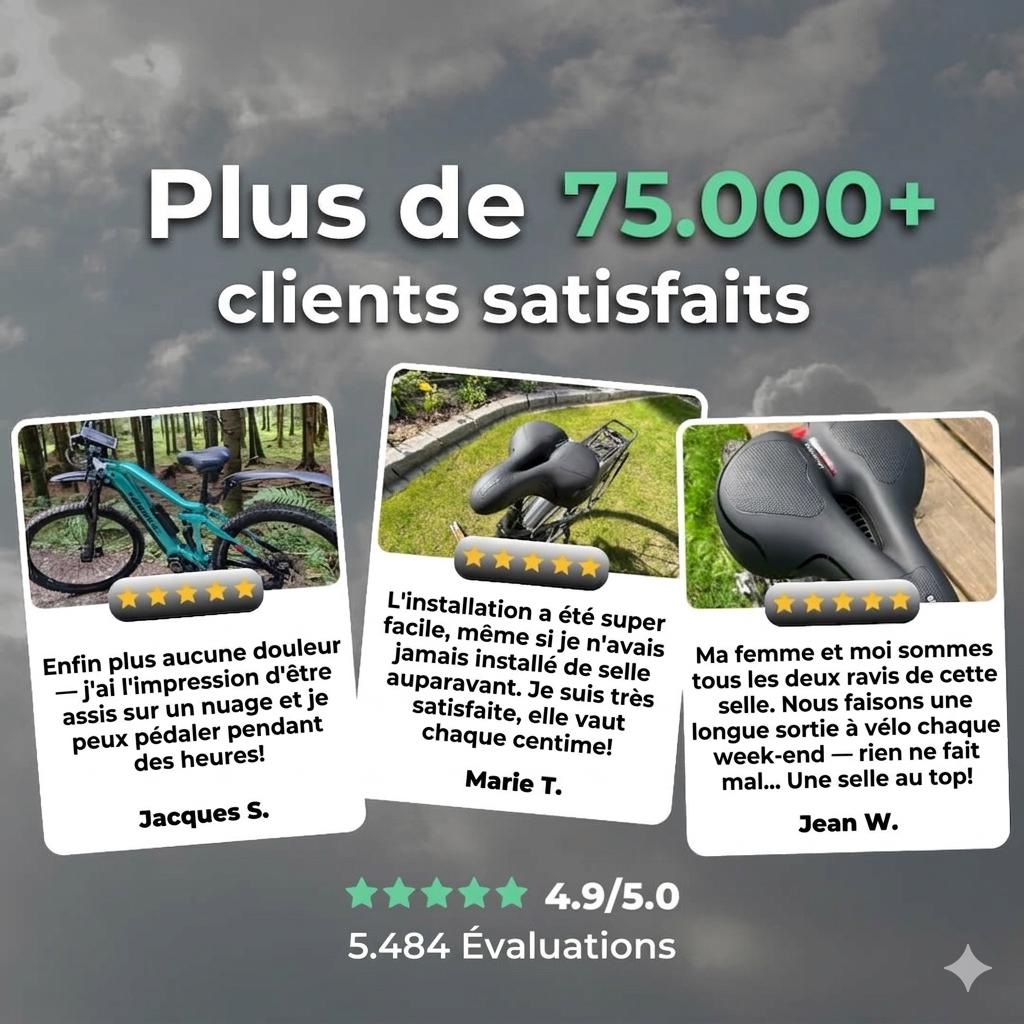 Motenco ComfortMax™