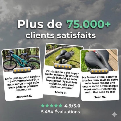 Motenco ComfortMax™