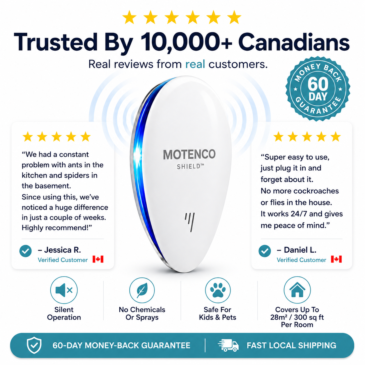 Motenco Shield™ Ultrasonic Pest Repeller For Canadian Homes