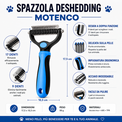 Motenco – Rimuove delicatamente il pelo morto