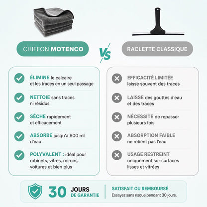 Chiffon AquaPure XL — Nettoyage sans traces, uniquement à l'eau
