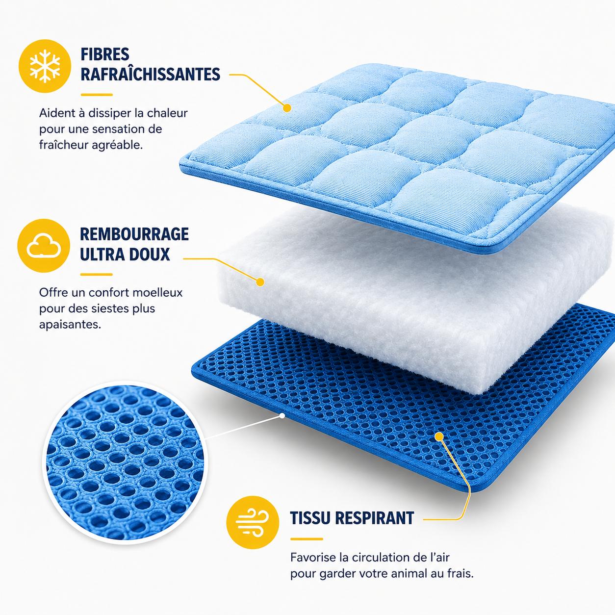 FreshMat™ – Tapis rafraîchissant pour animaux