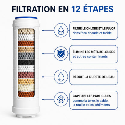 Hydralys™ – Pommeau Filtrant Haute Pression
