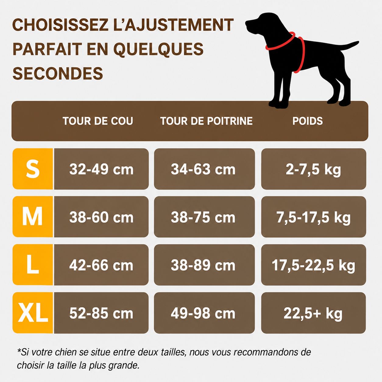 Harnais anti-traction pour chien Motenco