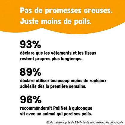 Poilnet™ – Gant Anti-Poils Réutilisable et Écologique