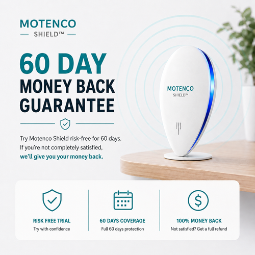 60-day money-back guarantee