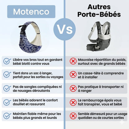 Motenco™ BabyComfort – Porte-bébé ergonomique
